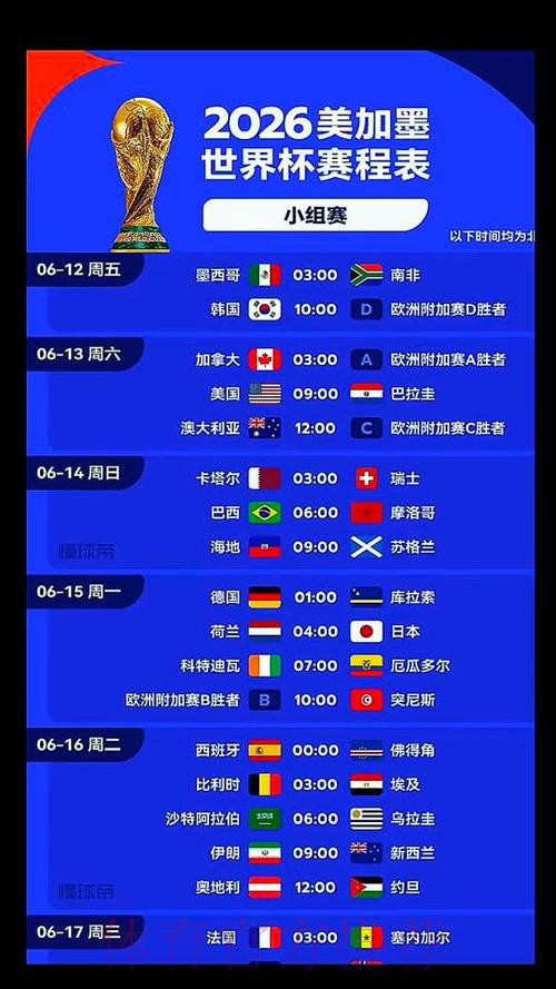 2026美加墨世界杯小组赛赛程几点开始